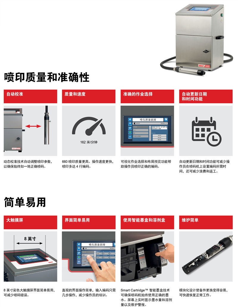 威利660小字符喷码机