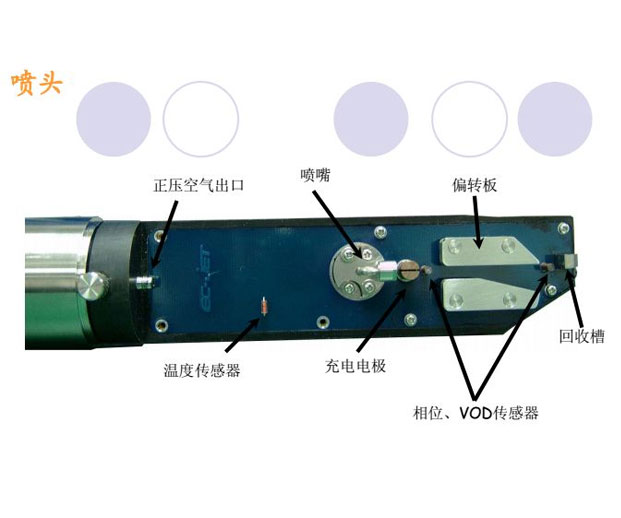 喷码机的操作规程剖析？新手快速了解喷码机操作的技巧