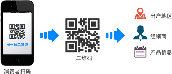 尊龙凯时人生就是博(中国游)官网